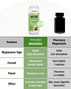 NaturalSlim MagicMag Magnesium Citrate Powder Strawberry Lime - 16 oz - image 6