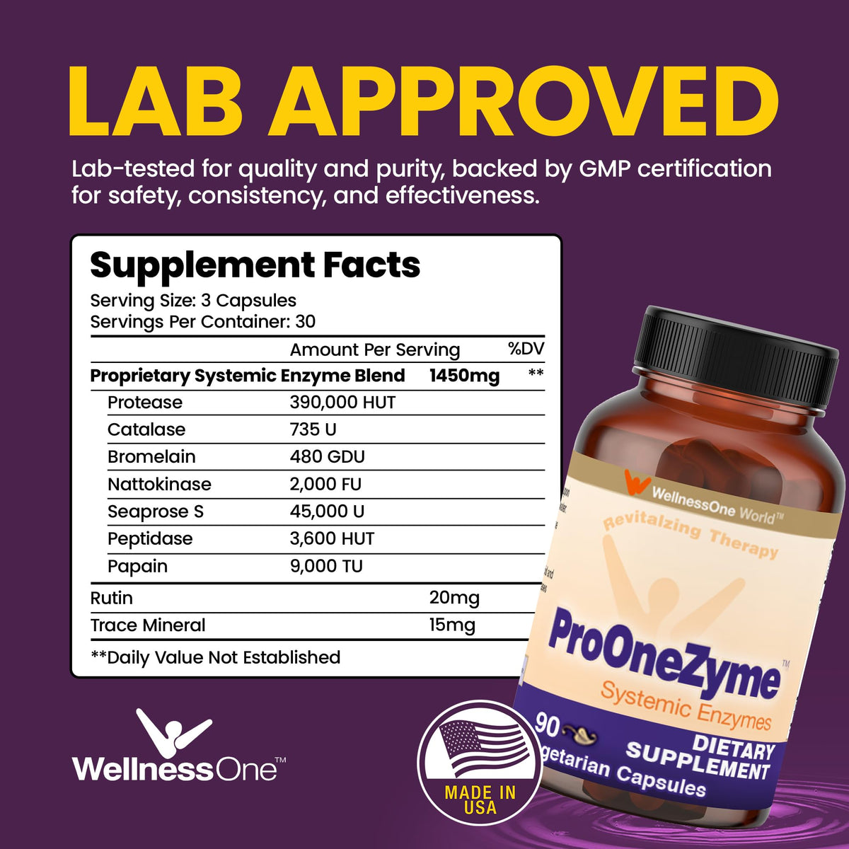 WellnessOne ProOneZyme Digestive Enzymes - 90 Capsules - image 2