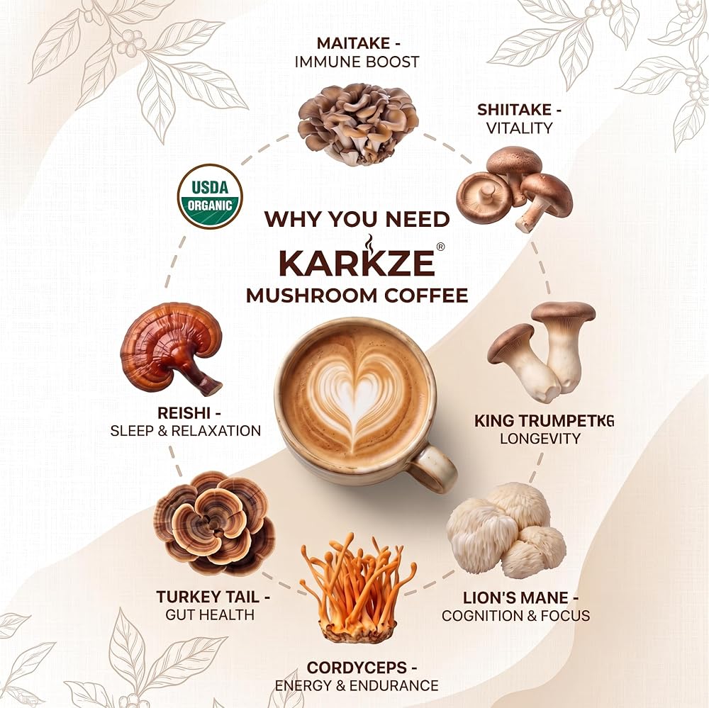 KARKZE USDA Organic Instant Mushroom Coffee - 30 Servings - image 4