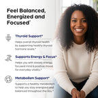 Sandhu's Thyroid Support Ashwagandha