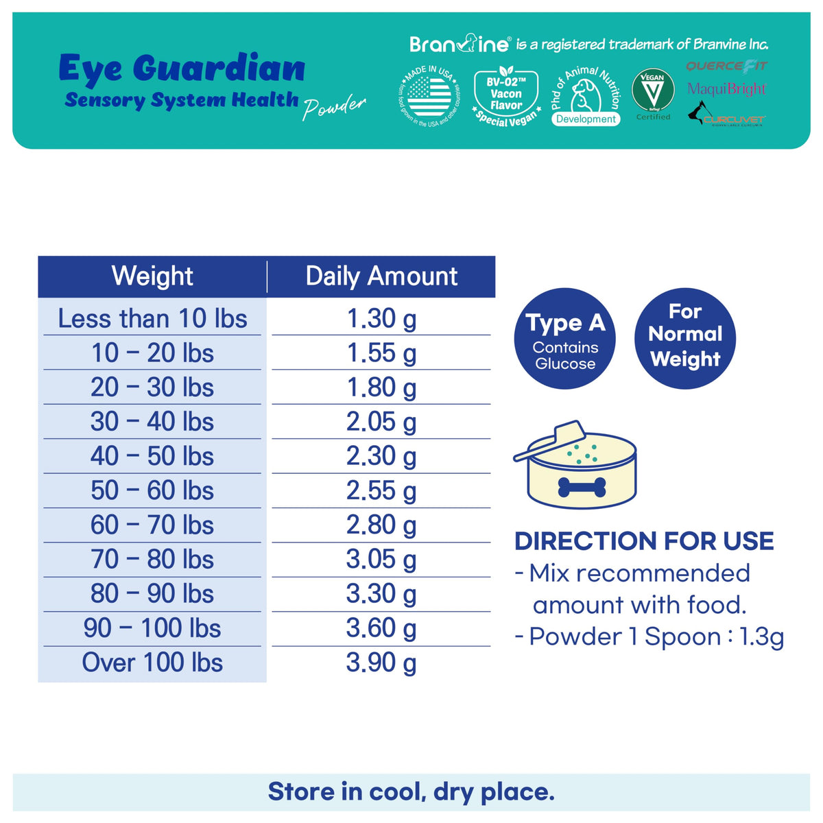 Branvine Eye Guardian