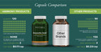 Harmony Nutraceuticals Boswin Gold Liposomal Boswellia Extract - image 9