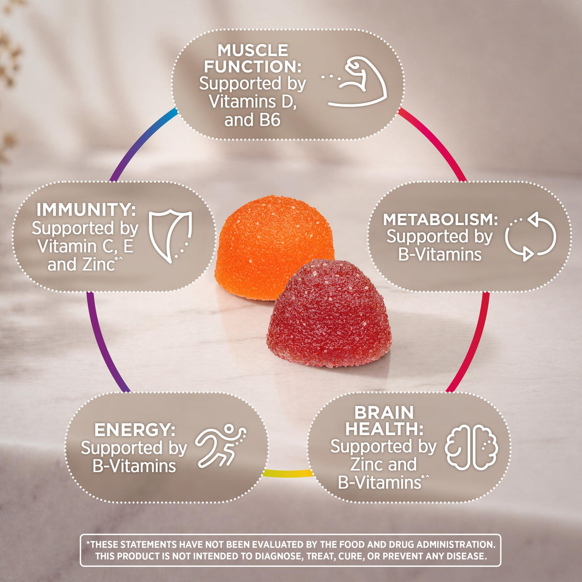 Centrum MultiGummies Gummy Multivitamin for Men
