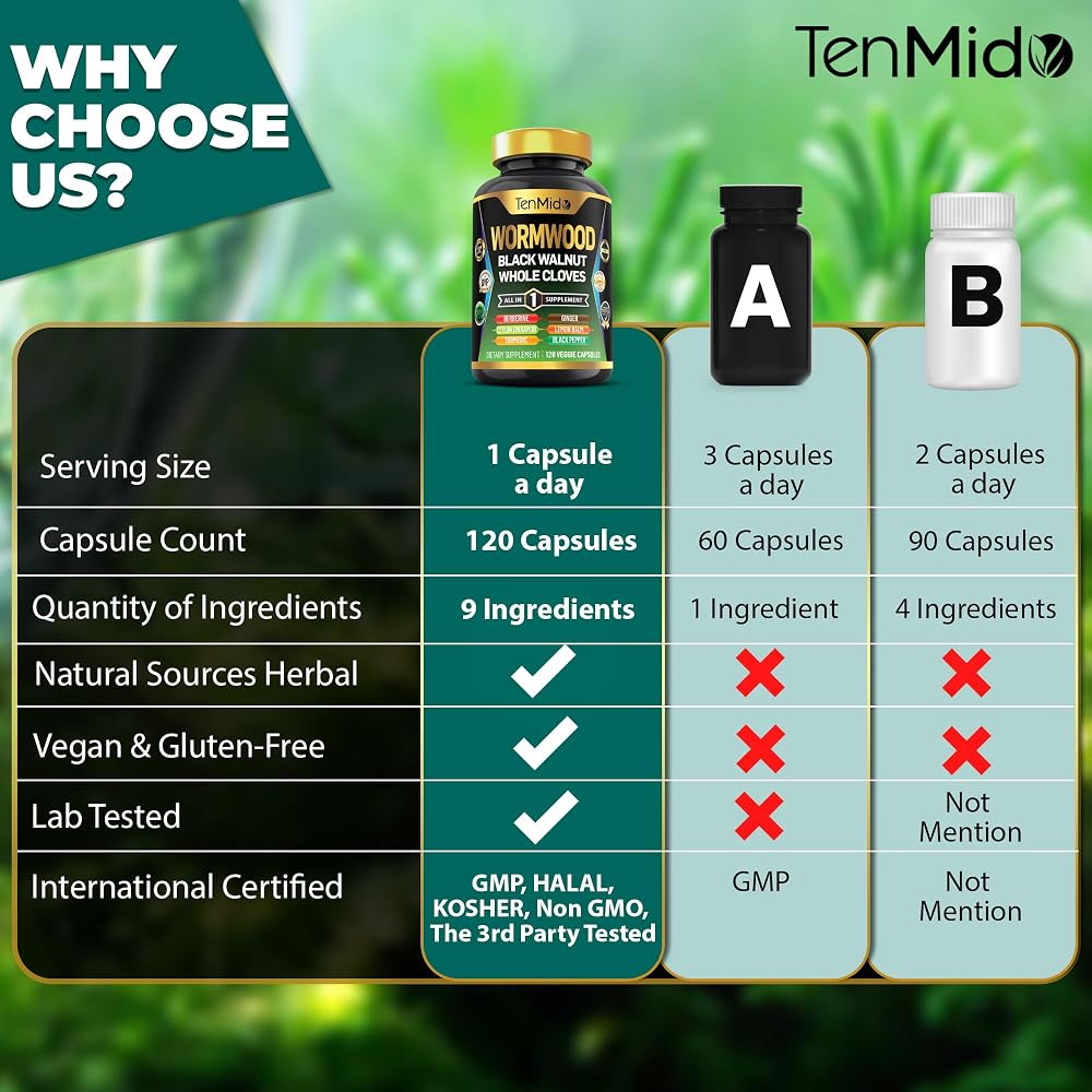 Tenmido Wormwood Black Walnut Clove Capsules - 120 Capsules - image 4