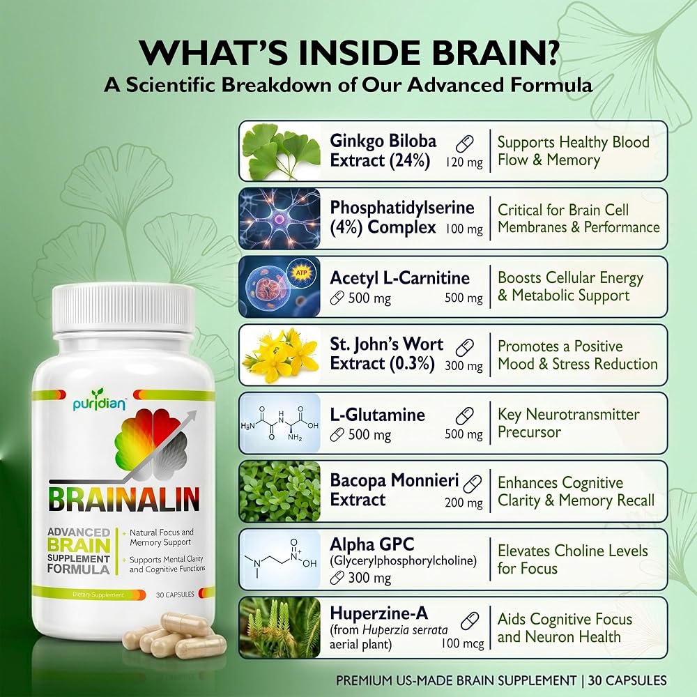 Puridian Brainalin Brain Supplement for Memory and Focus - 30 Capsules - image 3