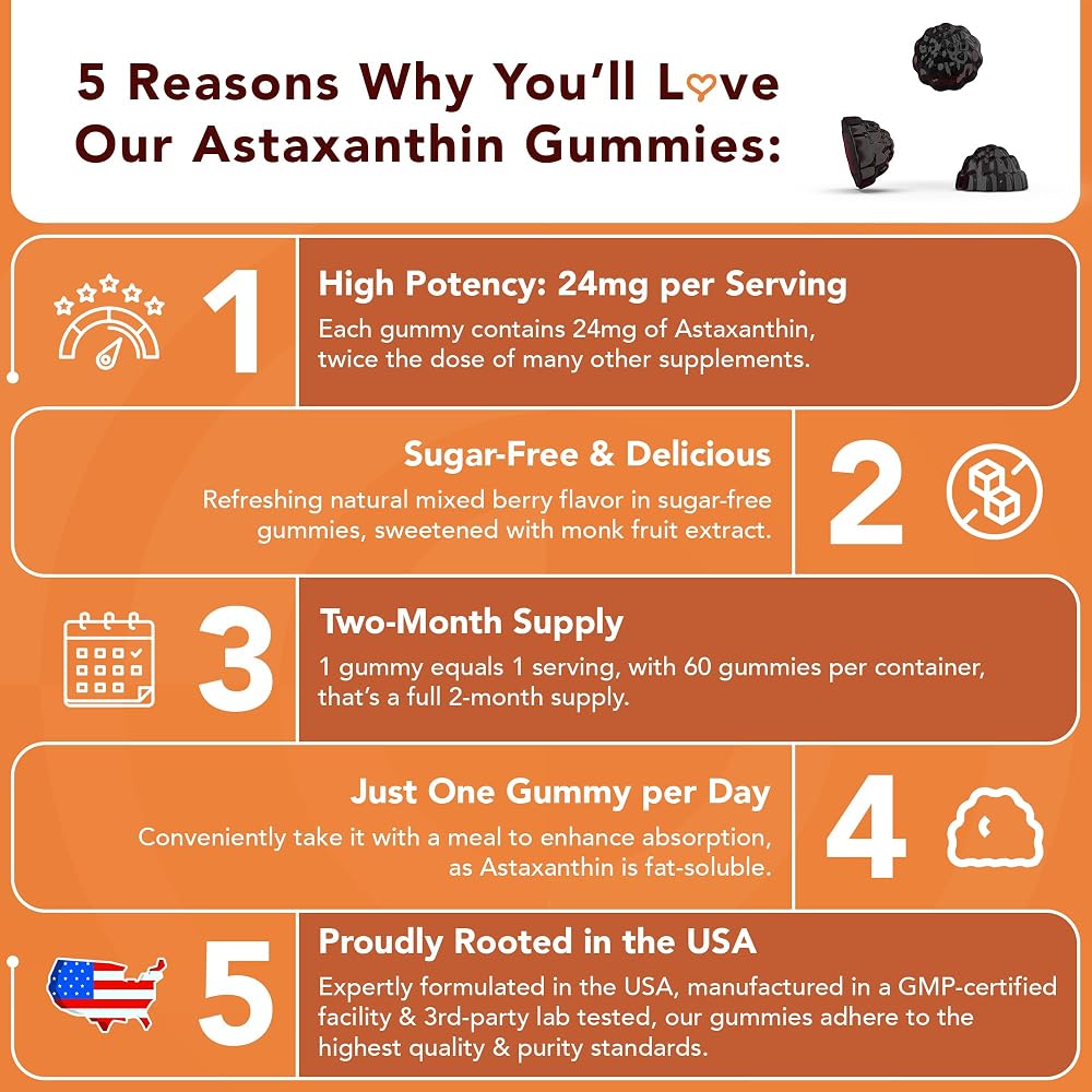 GOJOY NATURALS Astaxanthin 24mg Gummies Antioxidant - 60 Gummies - image 3