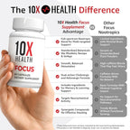 10X Health System Focus Supplement - 60 Capsules - image 2