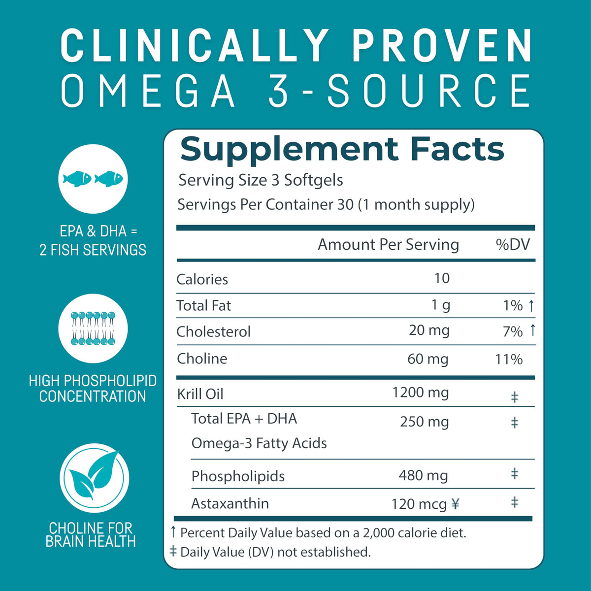 Kori Krill Oil Omega-3 EPA DHA, Phospholipids & Astaxanthin, 400mg