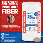 Yerba Prima Daily Fiber Formula Powder - 20 oz - image 3