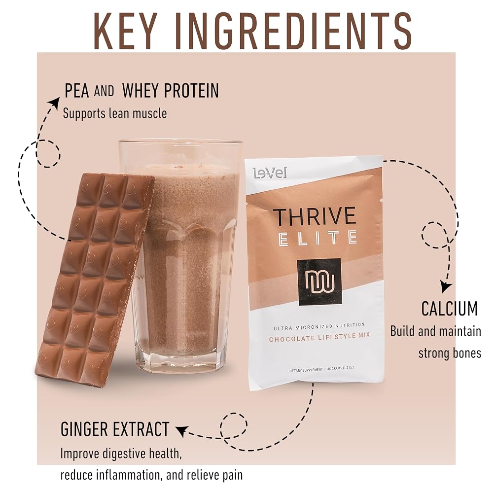 Le-Vel Thrive Elite Chocolate Protein Powder - 16 Packets - image 2