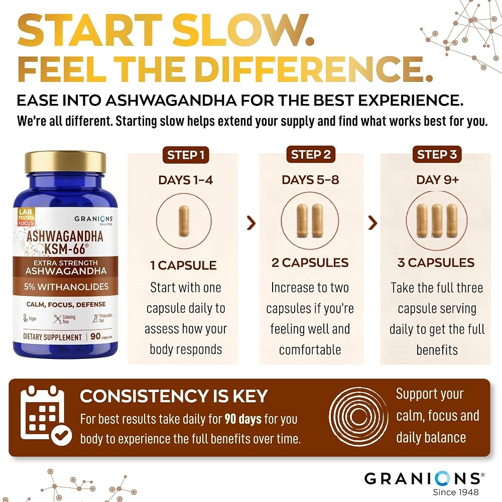 Granions KSM-66 Ashwagandha Stress & Focus Support - 90 Capsules - image 8