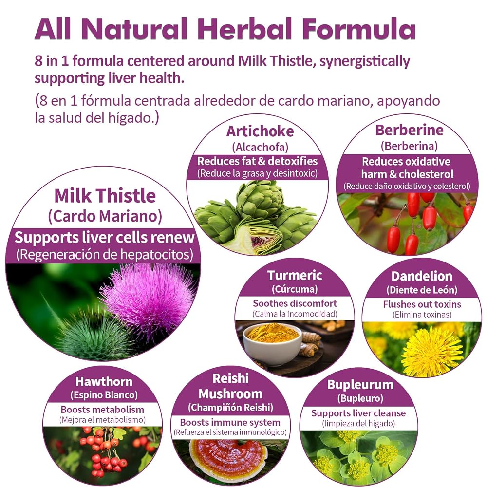 Nurbetoxa Milk Thistle Liver Support Drops for Fatty Liver