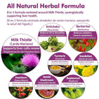 Nurbetoxa Milk Thistle Liver Support Drops for Fatty Liver