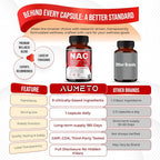 AUMETO Complete NAC 9-in-1 with Milk Thistle & Quercetin - 180 Capsules - image 6