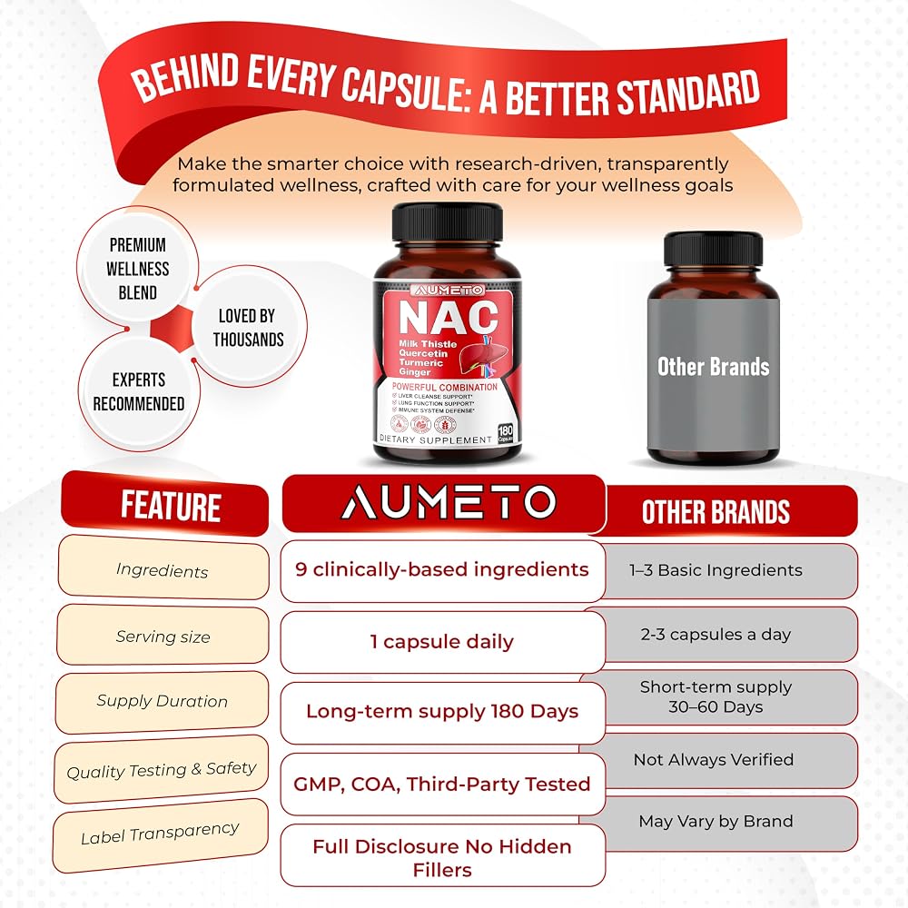AUMETO Complete NAC 9-in-1 with Milk Thistle & Quercetin - 180 Capsules - image 6
