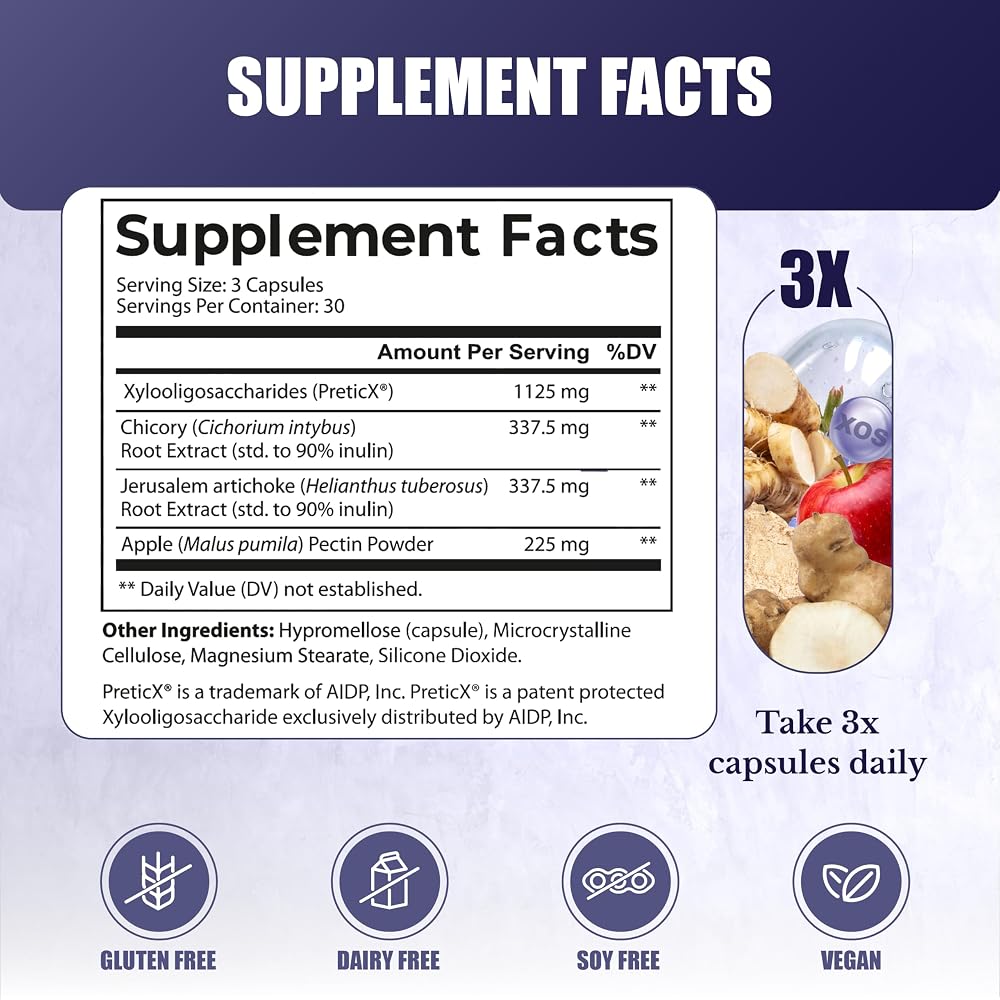 NATION HEALTH MD Prebiotics for Gut Health - 90 Capsules - image 2