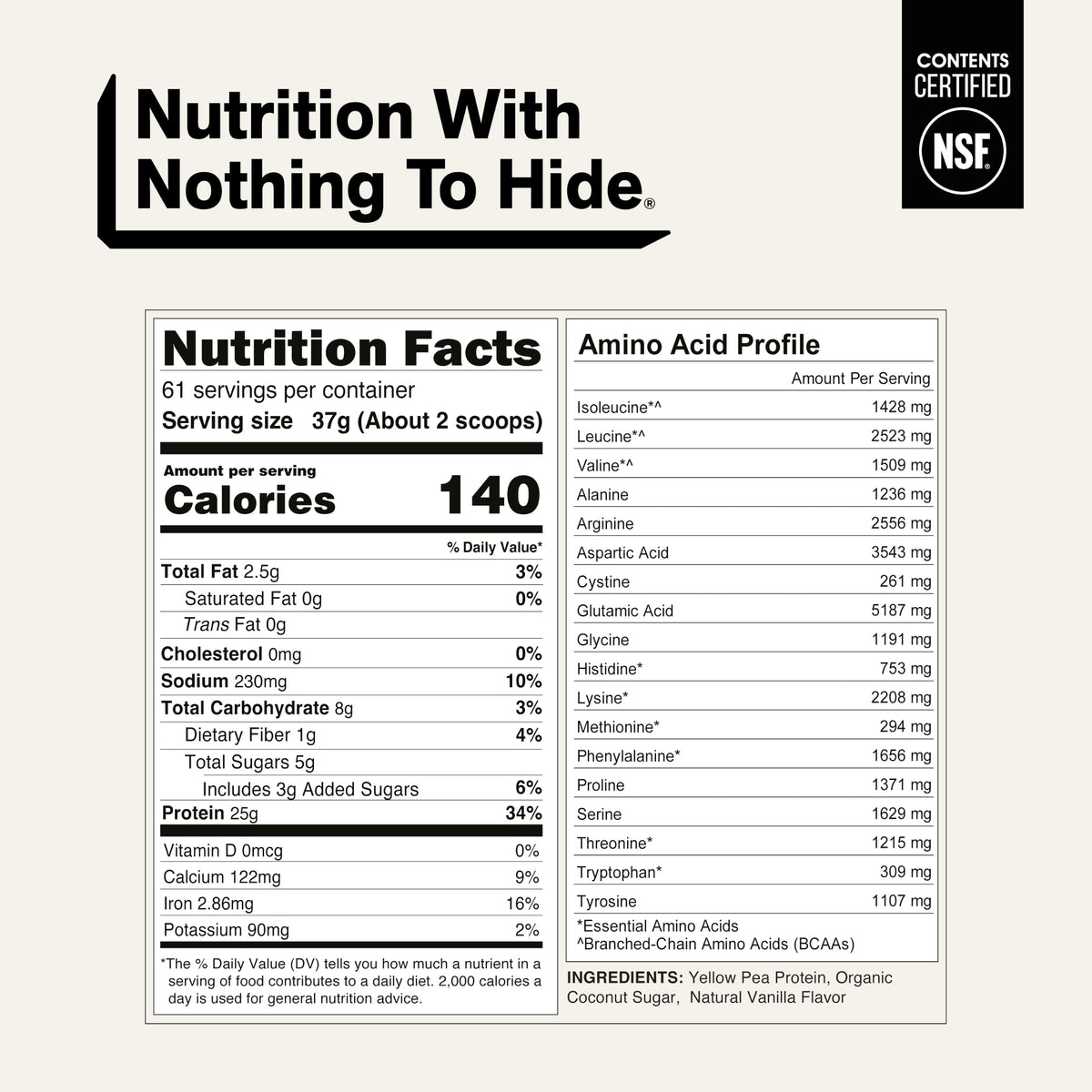Naked Pea Protein Isolate from North American Farms