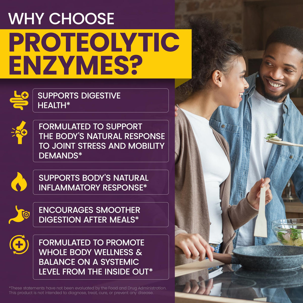 WellnessOne ProOneZyme Digestive Enzymes - 90 Capsules - image 3