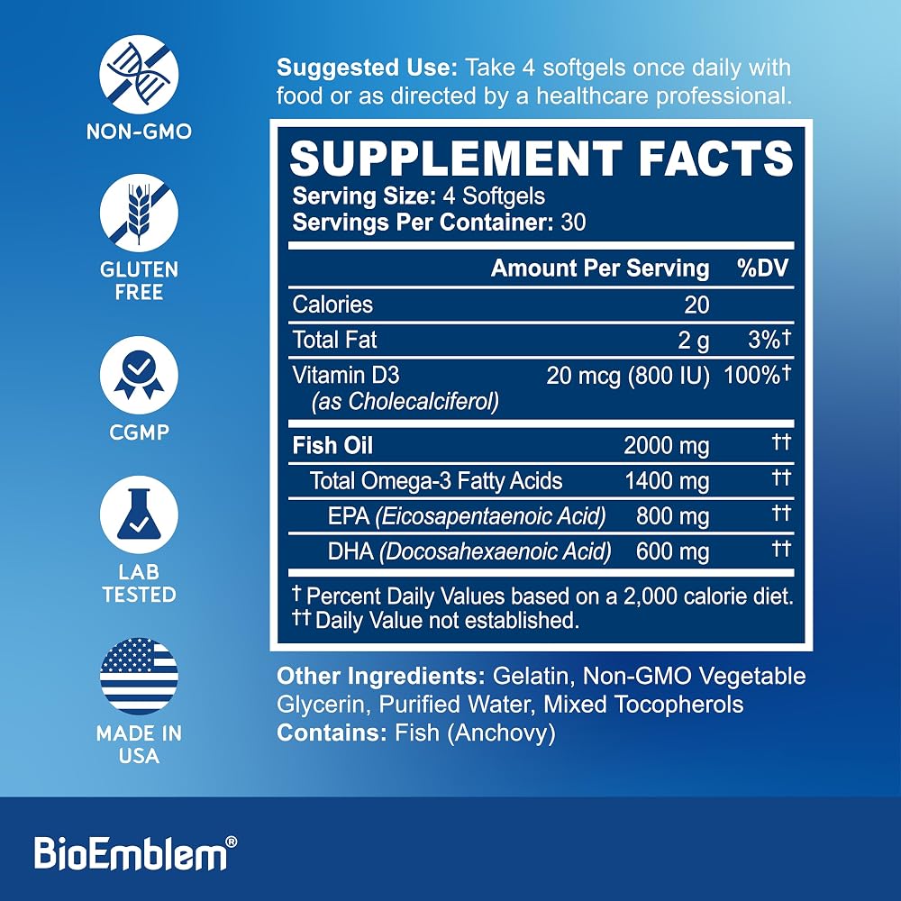 BioEmblem Omega-3 Fish Oil 2000mg - Small Softgels