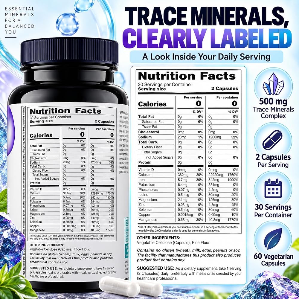 LIVS Trace Mineral