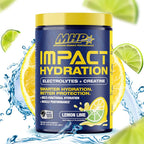 Maximum Human Performance av2025-Maximum Human Performance-mhp Impact