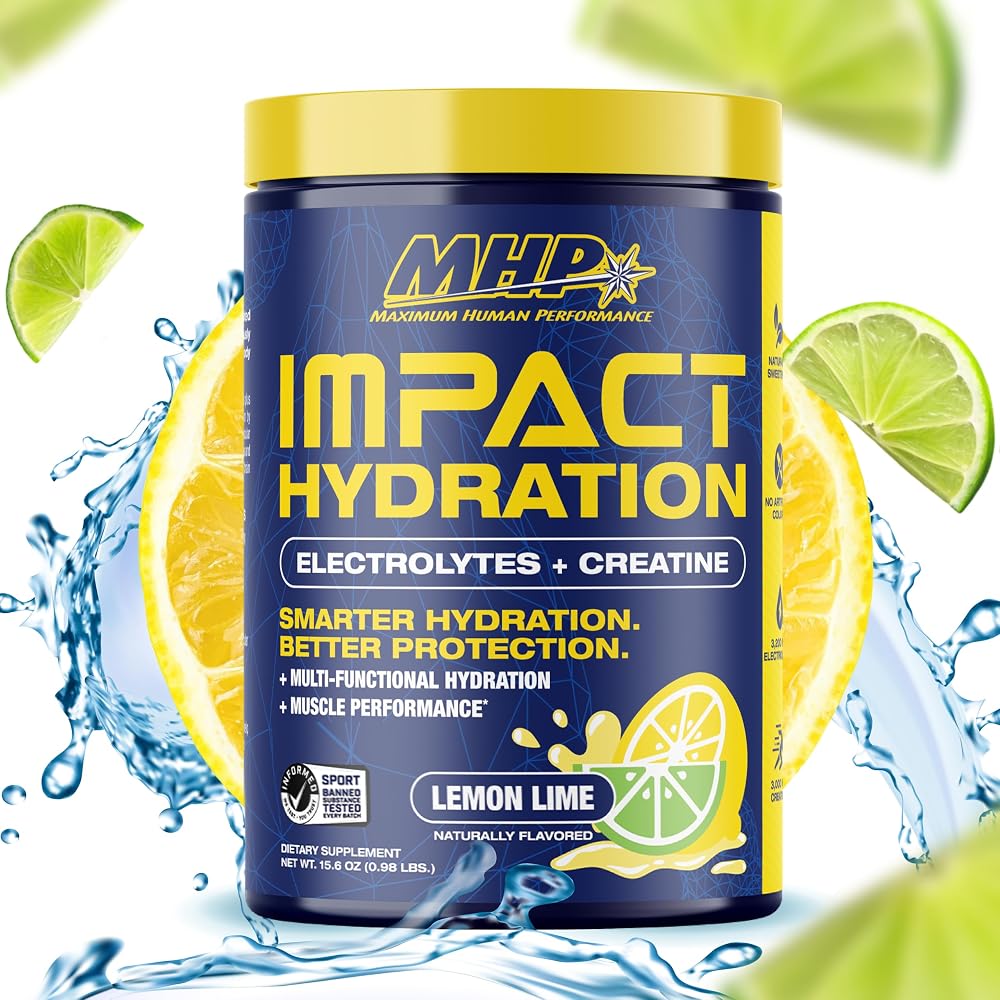 Maximum Human Performance av2025-Maximum Human Performance-mhp Impact