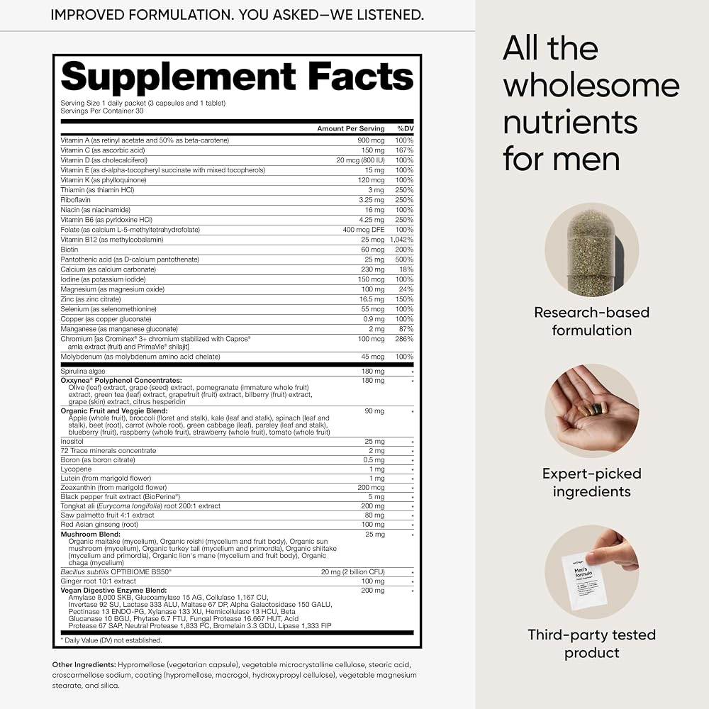 meOrigin Multivitamin for Men with Zinc, Vitamin D & Saw Palmetto - image 5