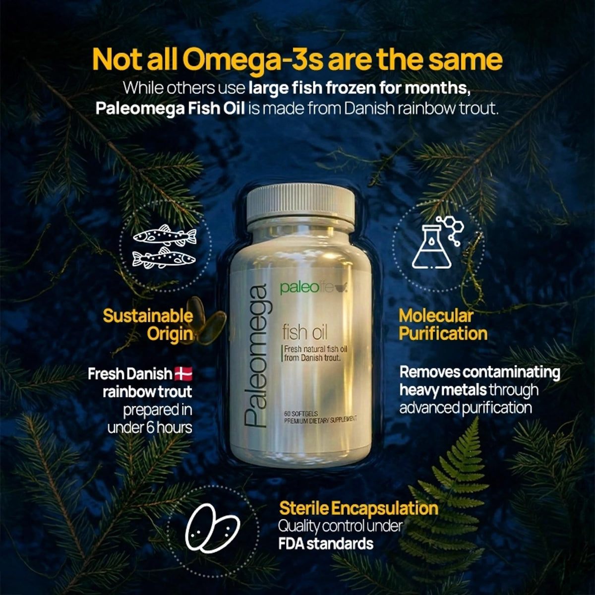 Paleolf Paleomega Fish Oil Omega-3 1500 mg - 60 Softgels - image 4