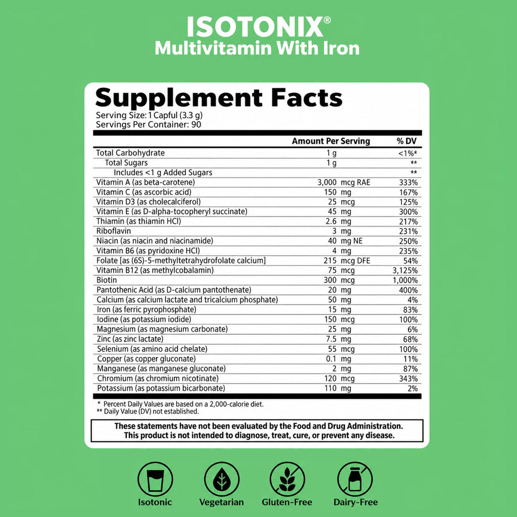 Isotonix Multivitamin with Iron & Methylated B Vitamins - 90 Servings - image 7