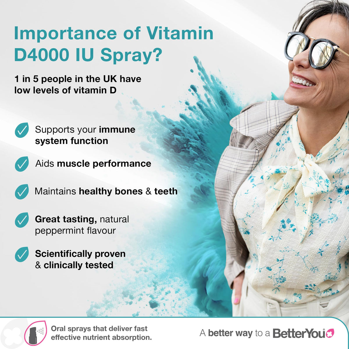 BetterYou DLux4000 Vitamin D3 Oral Spray 4000 IU - 1 Bottle - image 2