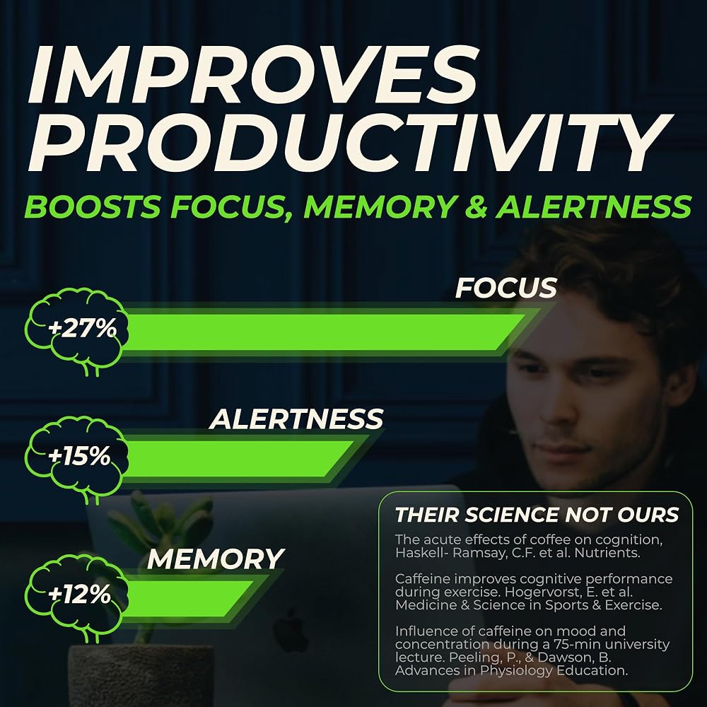 Caffeine Bullet 80mg Caffeine & 160mg L-Theanine Focus Chews - 16 Count - image 2