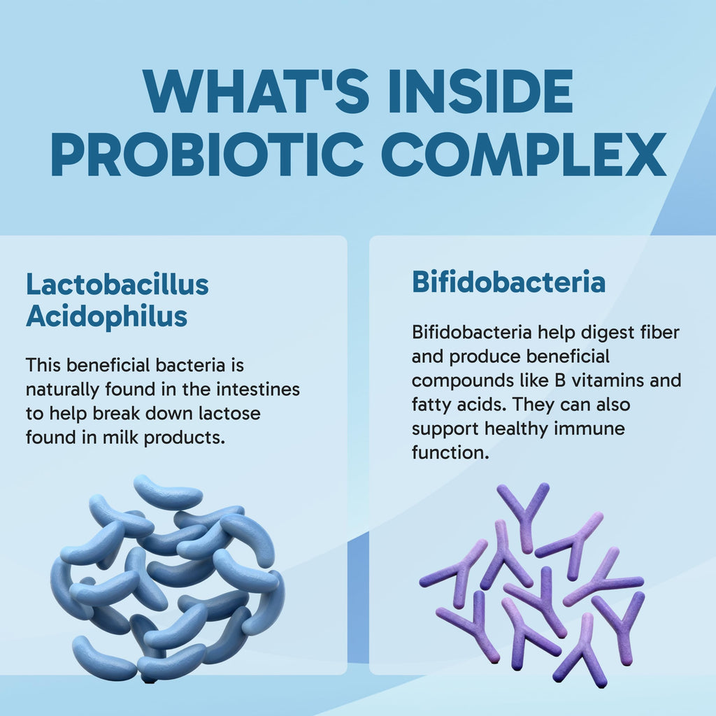 Clinical Effects Probiotic Complex 40 Billion CFU - 60 Vegetarian Capsules - image 4