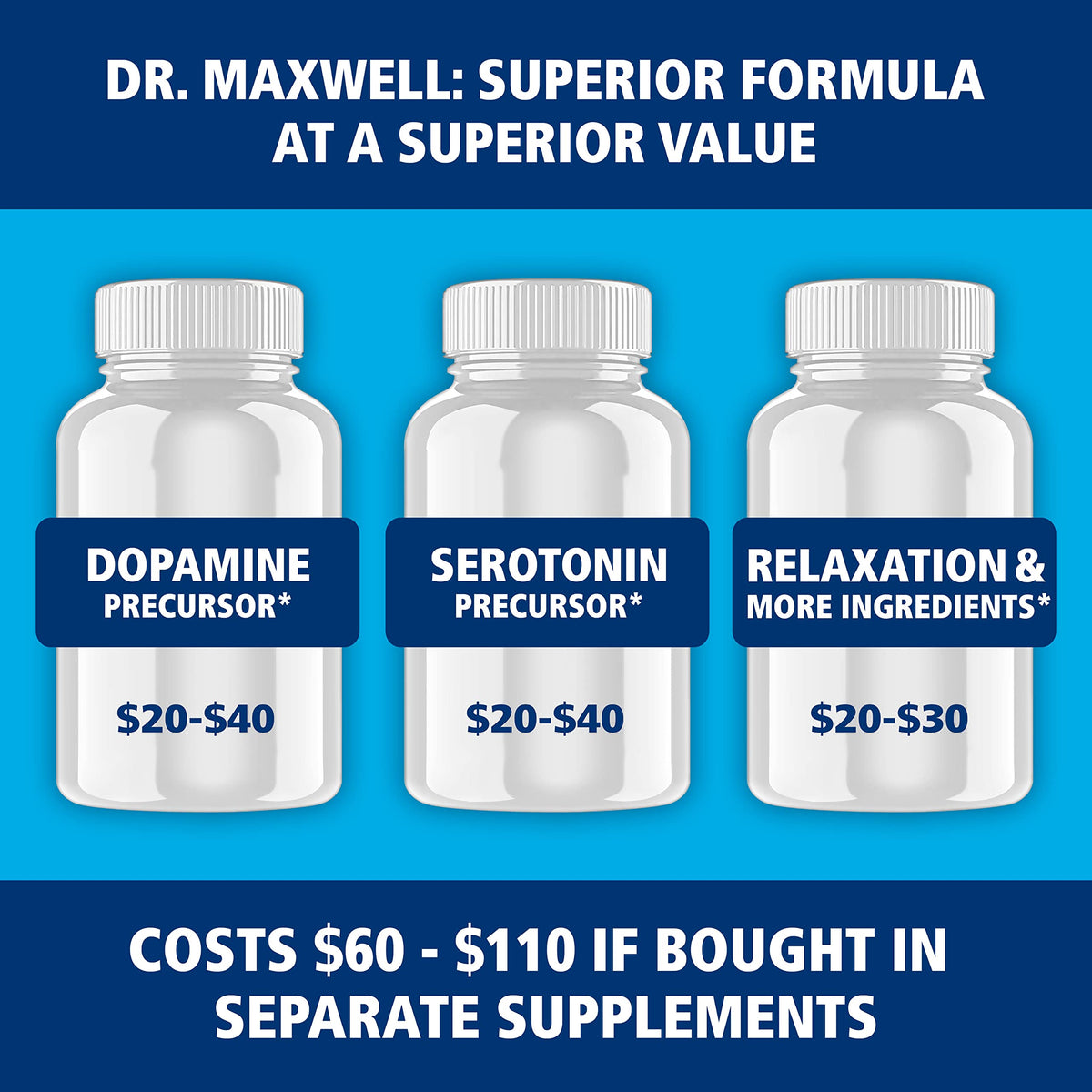 Dr. Maxwell Serotonin and Dopamine Support - 60 Capsules - image 5
