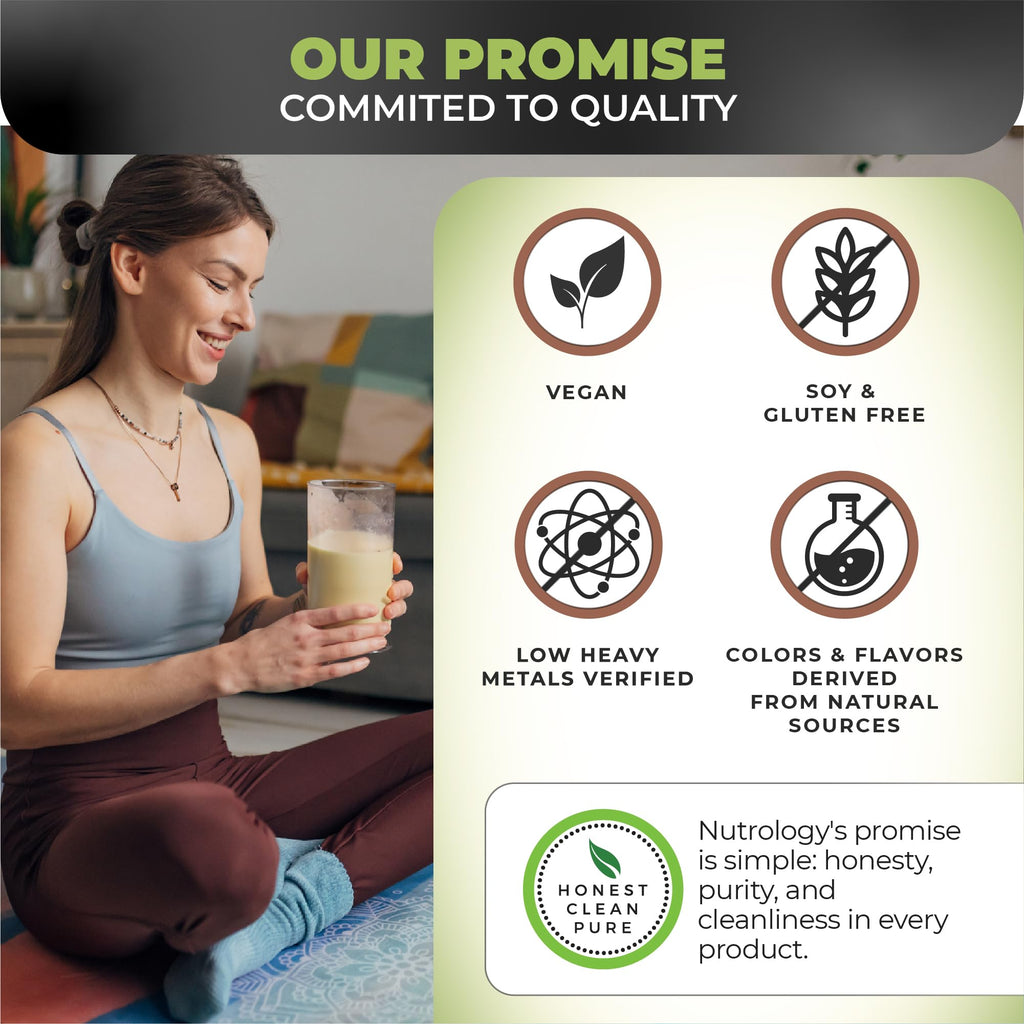 Nutrology Greens & Fruits-Naturally Sourced Fruits