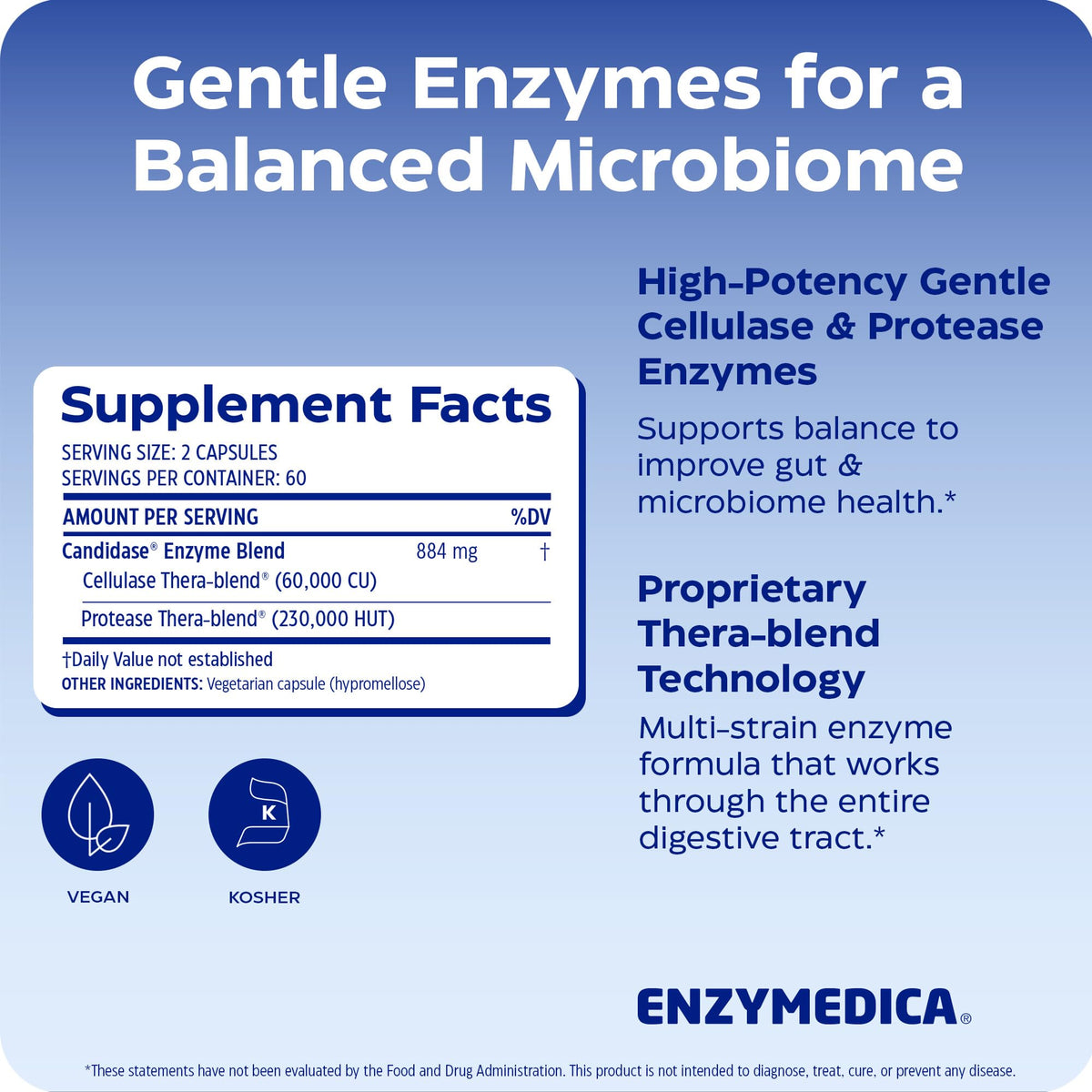 Enzymedica Candidase Enzyme Supplement - 120 Capsules - image 2