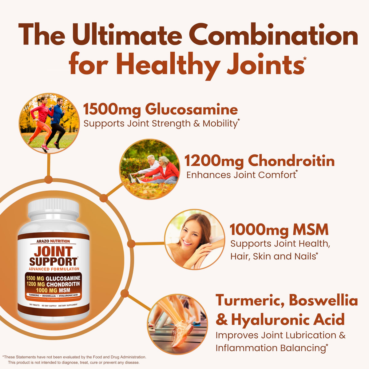 Arazo Nutrition Glucosamine Chondroitin MSM Turmeric Joint Support - 180 Tablets - image 3
