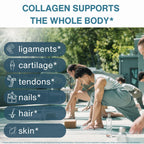 Igennus Highest Grade Hydrolyzed Collagen Peptides