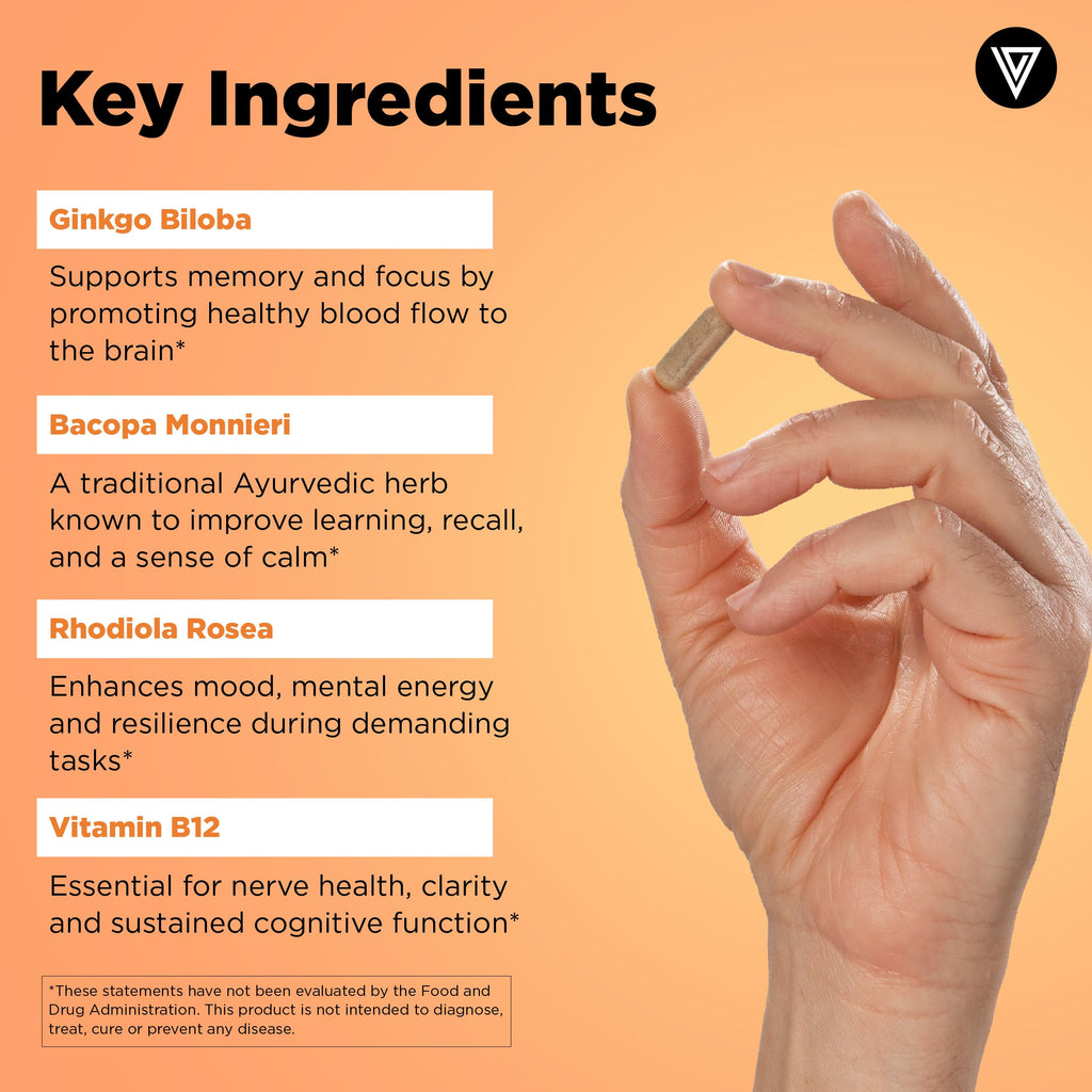 Vital Vitamins Brain Booster Parent