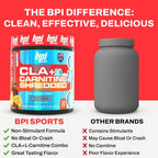 BPI Sports CLA + Carnitine Shredded Supports Lean Muscle & Promotes - image 7