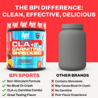 BPI Sports CLA + Carnitine Shredded Supports Lean Muscle & Promotes