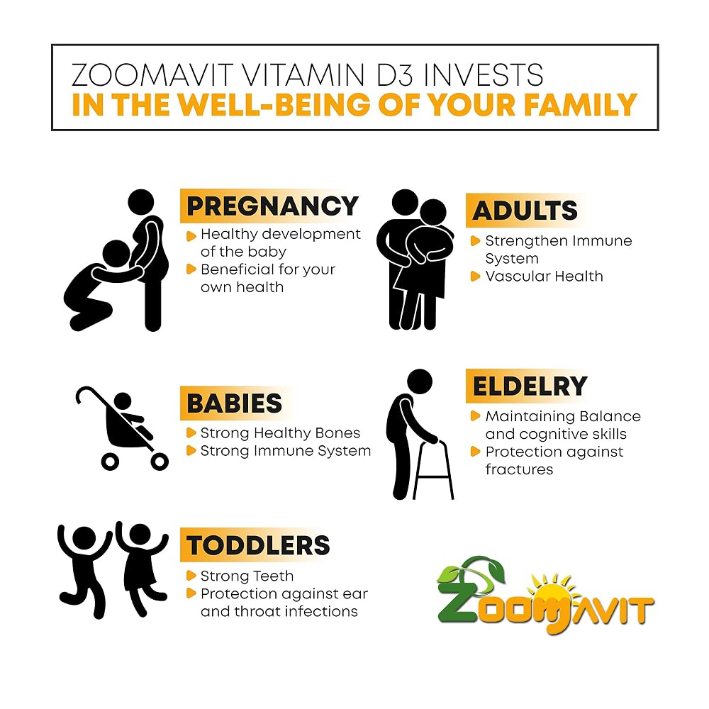 Zoomavit Vitamin D3 Drops for Infants - 1000 IU - 2 Fl Oz - image 5