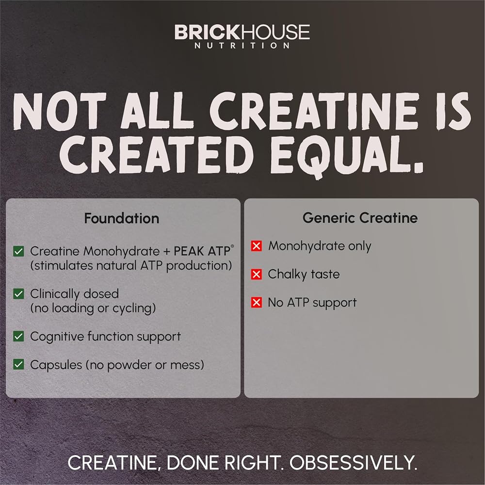BRICKHOUSE NUTRITION Foundation Creatine Powder Muscle Builder - 5 oz - image 4