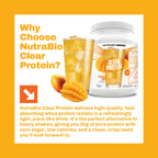 NutraBio Clear Whey Protein Isolate