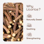 Just Jaivik Organic Licorice Root 750mg - 90 Tablets - image 6