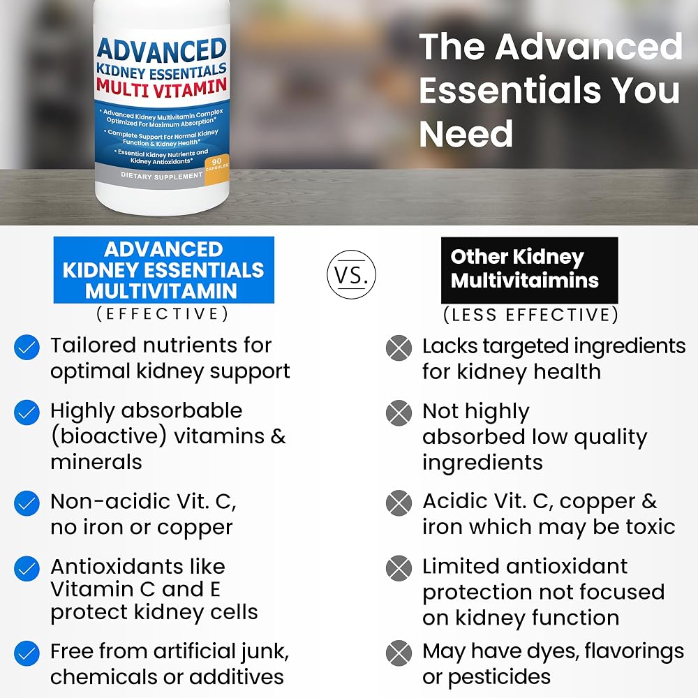 Advanced Kidney Essentials Multivitamin. Kidney Support Supplement