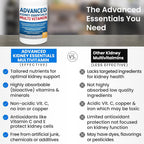 Advanced Kidney Essentials Multivitamin. Kidney Support Supplement