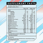 Advanced Energy Energy Boosting Formula with Electrolytes