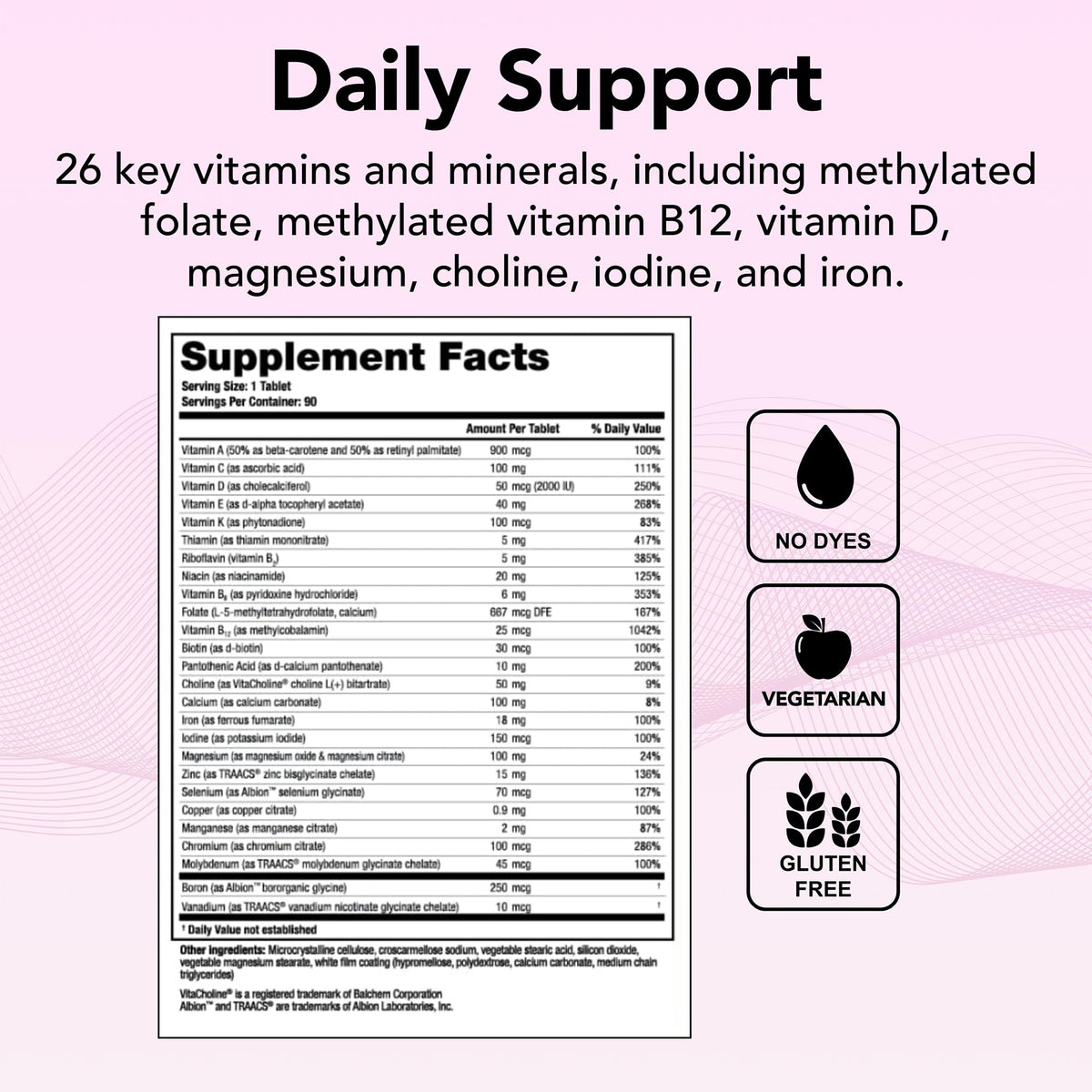 Theralogix Essentia Women's Multivitamin Daily Wellness - 90 Tablets - image 3