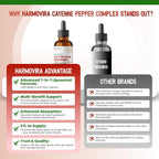 HarmoVira Liposomal Cayenne 7-in-1 Complex for Digestive Wellness - 2 fl oz - image 7