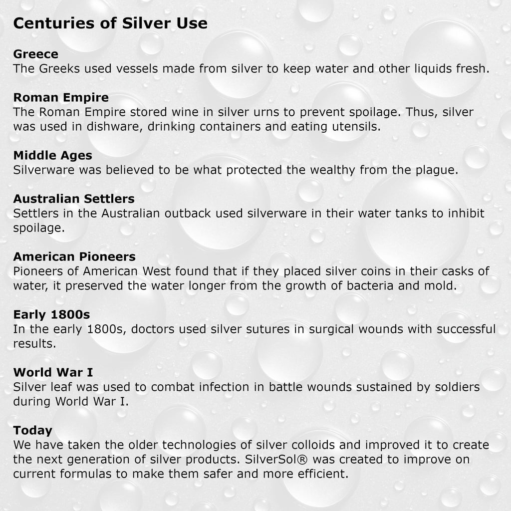 American Biotech Labs MINERAL_SUPPLEMENT
